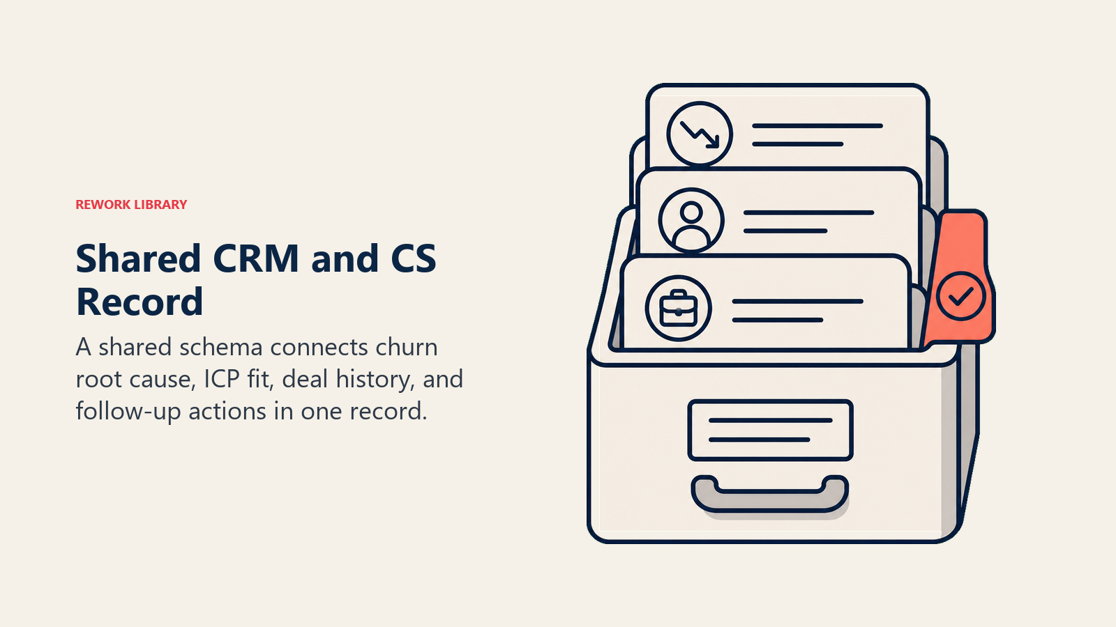 Shared CRM and CS Record shown as a unified cabinet linking churn, ICP, and deal context