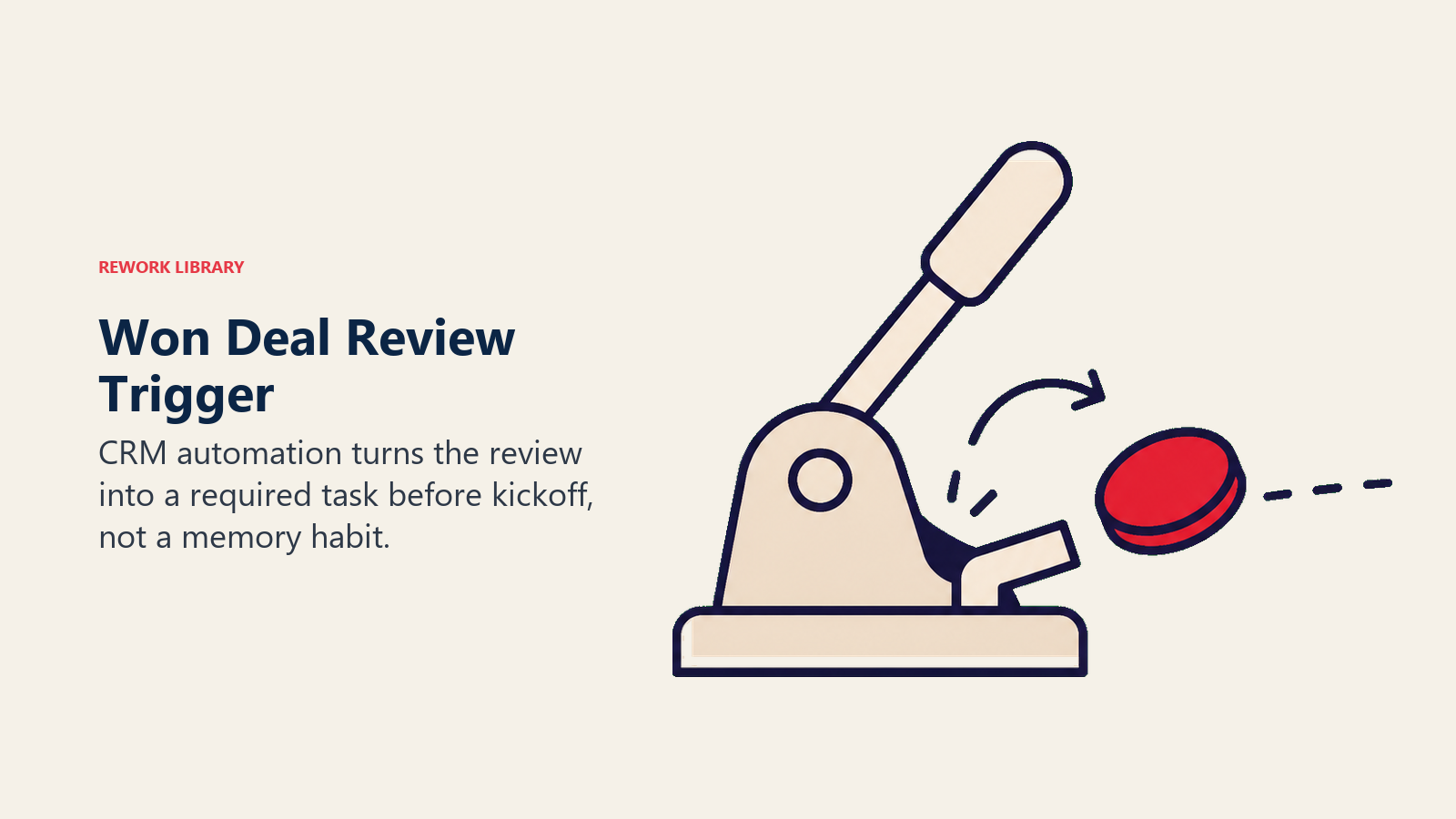 Won deal review trigger shown as CRM automation creating a required review task