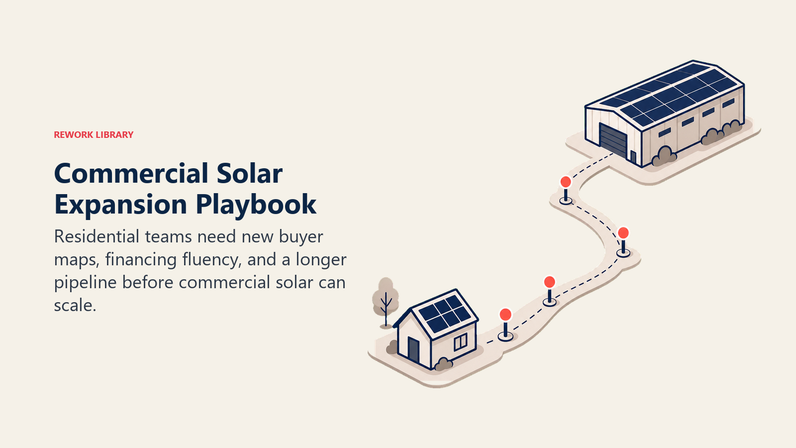 Commercial Solar Expansion Playbook shown as bridge from a small home roof to a warehouse roof with a longer route