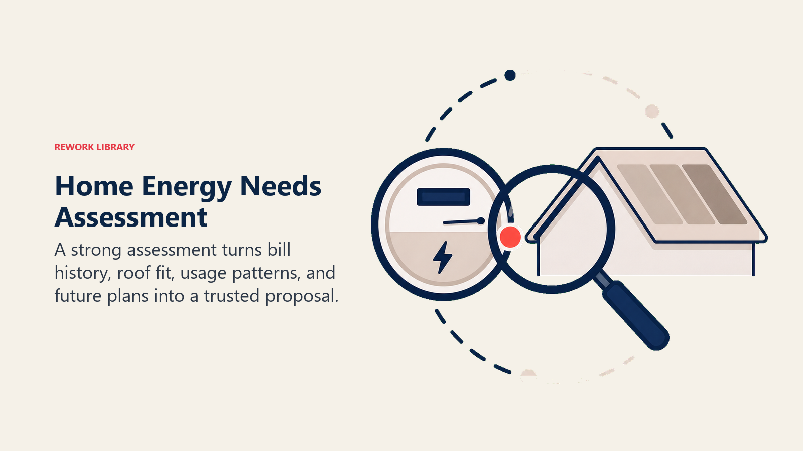 Home Energy Needs Assessment shown as inspection lens over a utility meter and roof outline