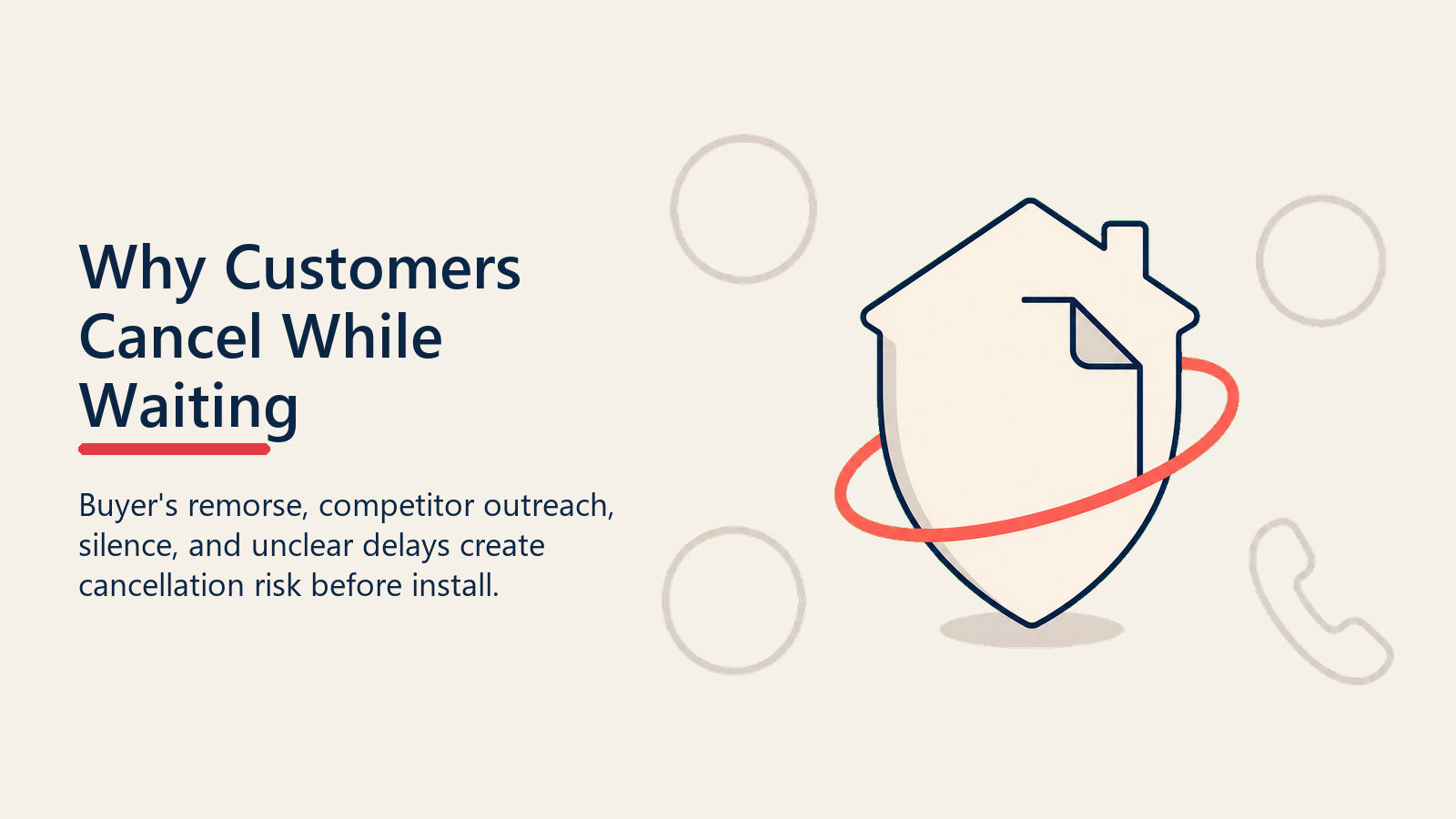 Why Customers Cancel While Waiting shown as protected signed decision