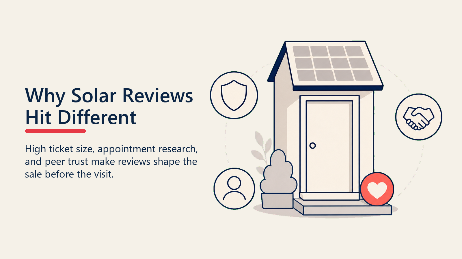 Why Solar Reviews Hit Different shown as pre-appointment reputation halo