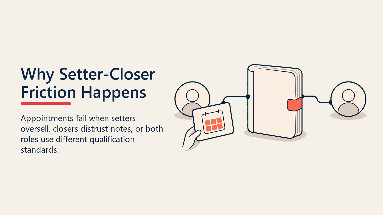 Why Setter-Closer Friction Happens shown as shared playbook handoff