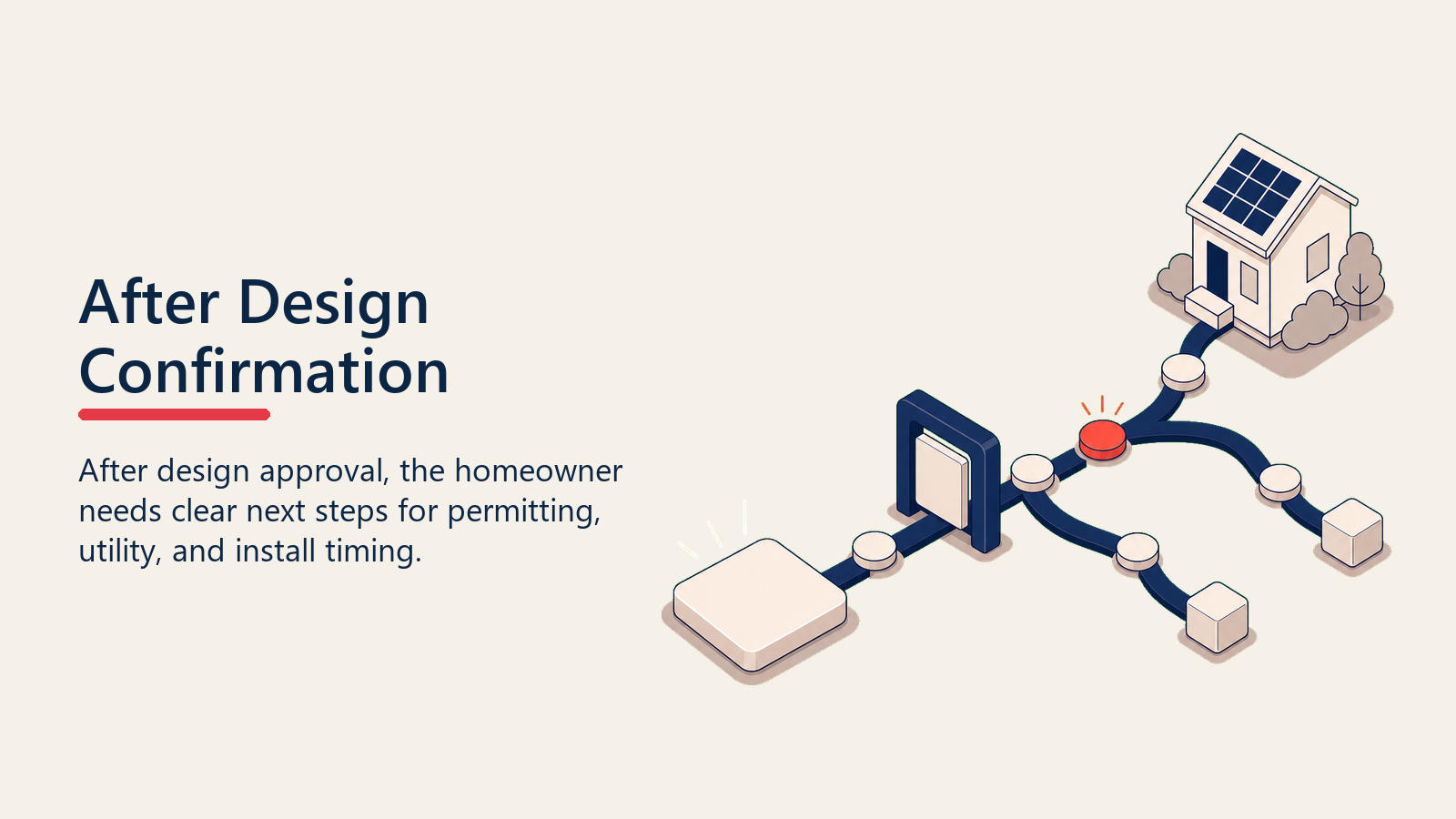 After design confirmation shown as a token unlocking next operations steps