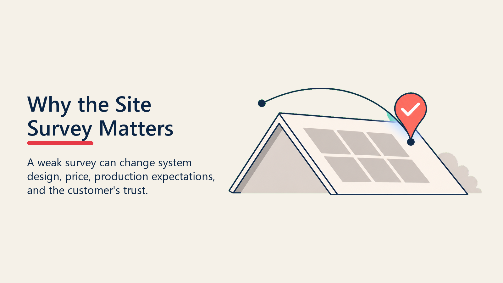 Why the Site Survey Matters shown as roof scan checkpoint