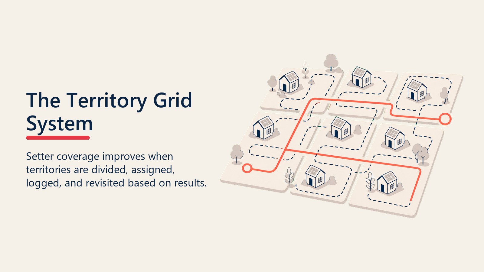 The Territory Grid System shown as assigned territory grid