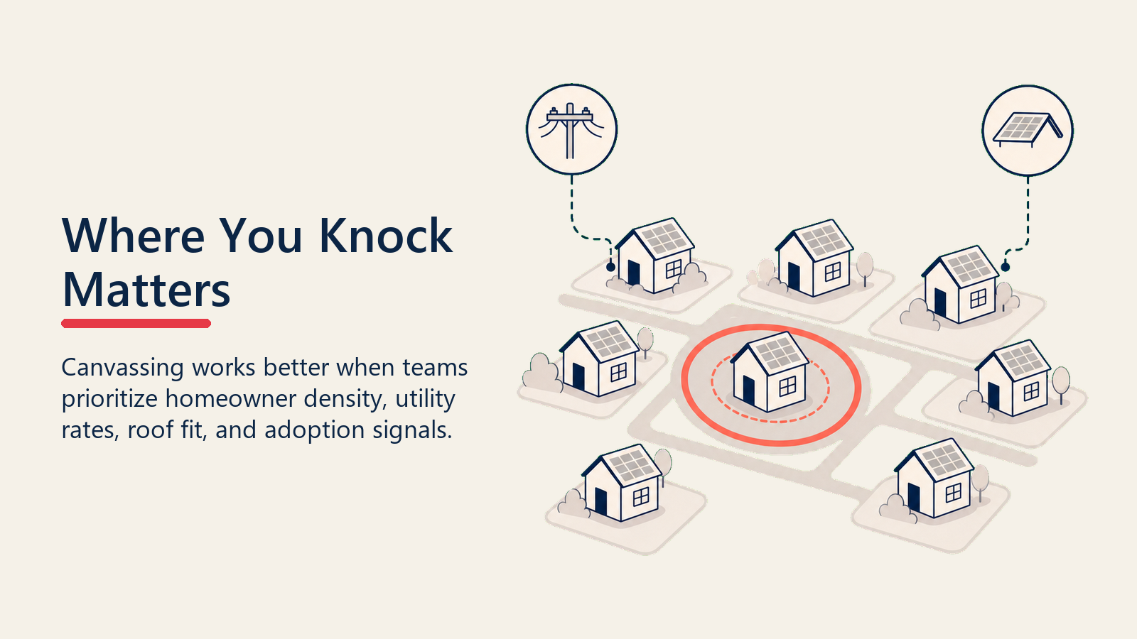 Where You Knock Matters shown as territory target map