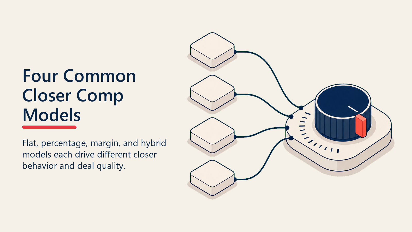Four Common Closer Comp Models shown as comp model selector