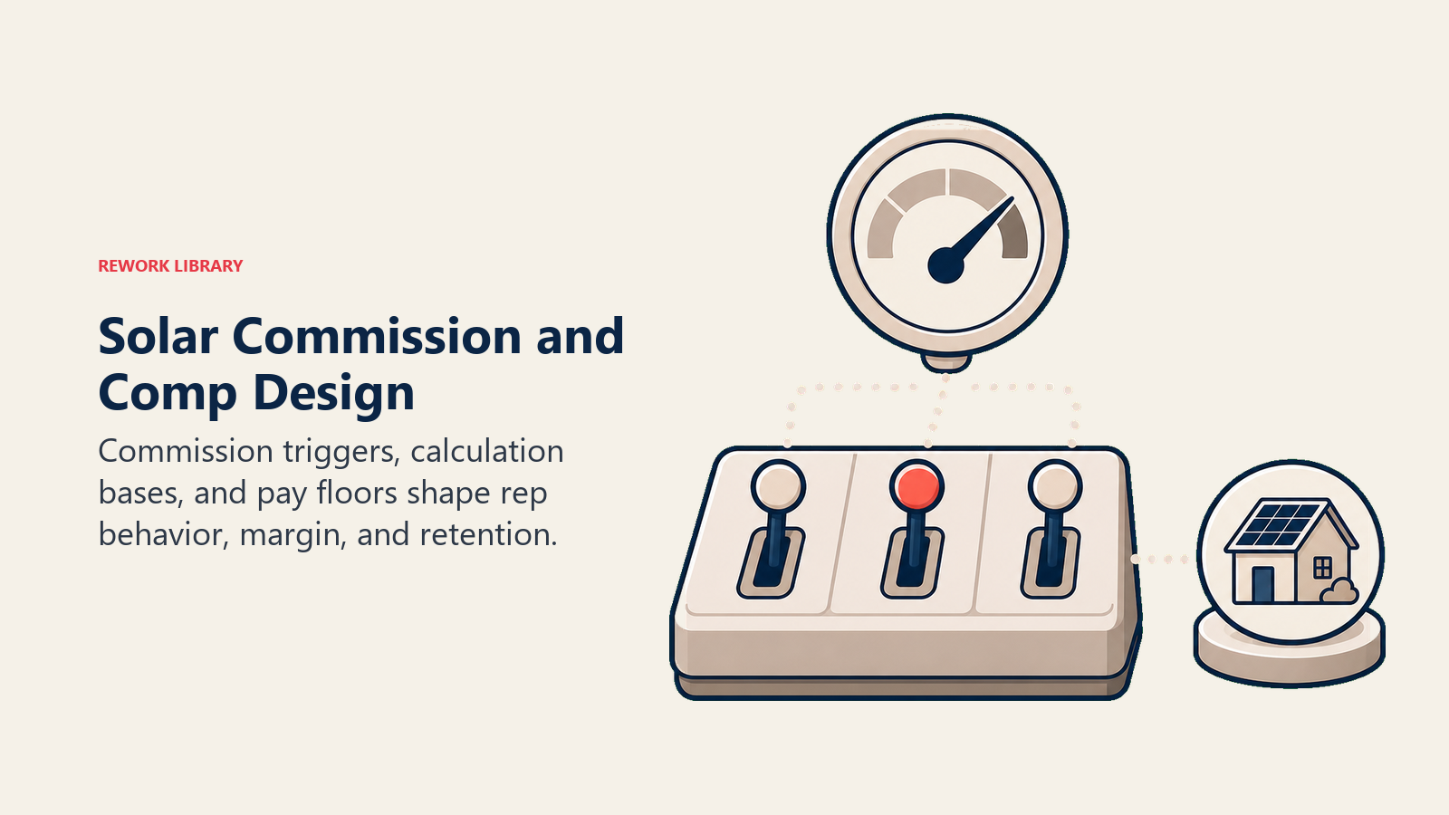 Solar Commission and Comp Design shown as three compensation levers