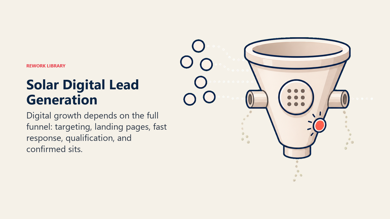 Solar Digital Lead Generation shown as digital lead funnel with leak seals