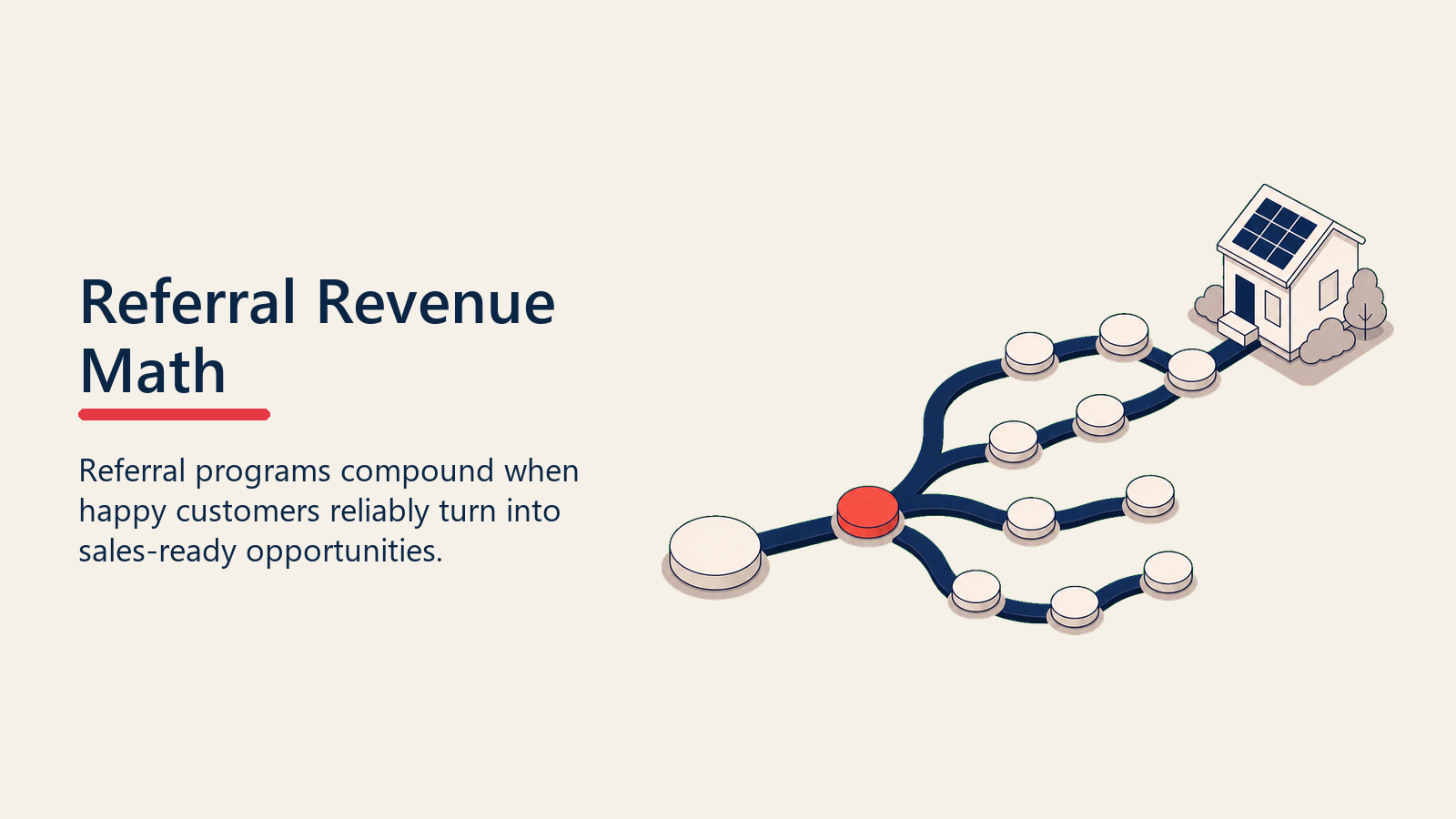 Referral economics shown as one referral token compounding into deal tokens