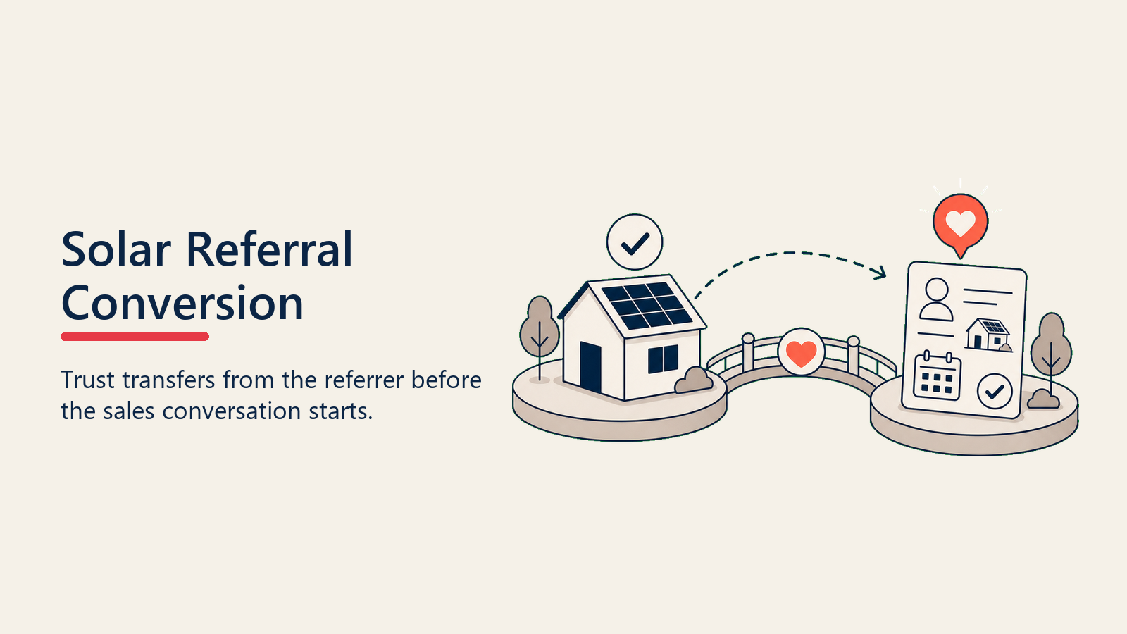 Solar Referral Conversion shown as trust bridge