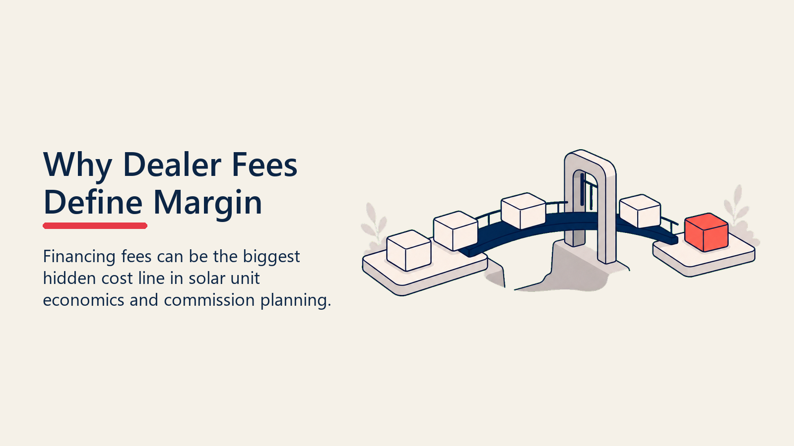 Why Dealer Fees Define Margin shown as fee gate margin bridge