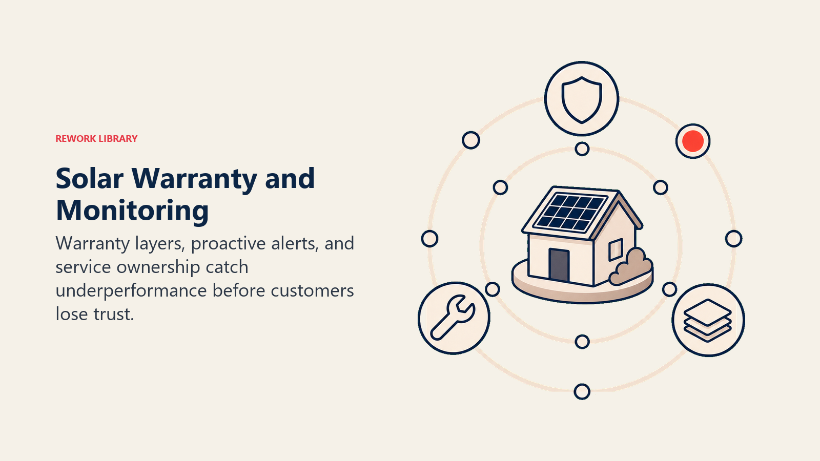 Solar Warranty and Monitoring shown as solar monitoring radar