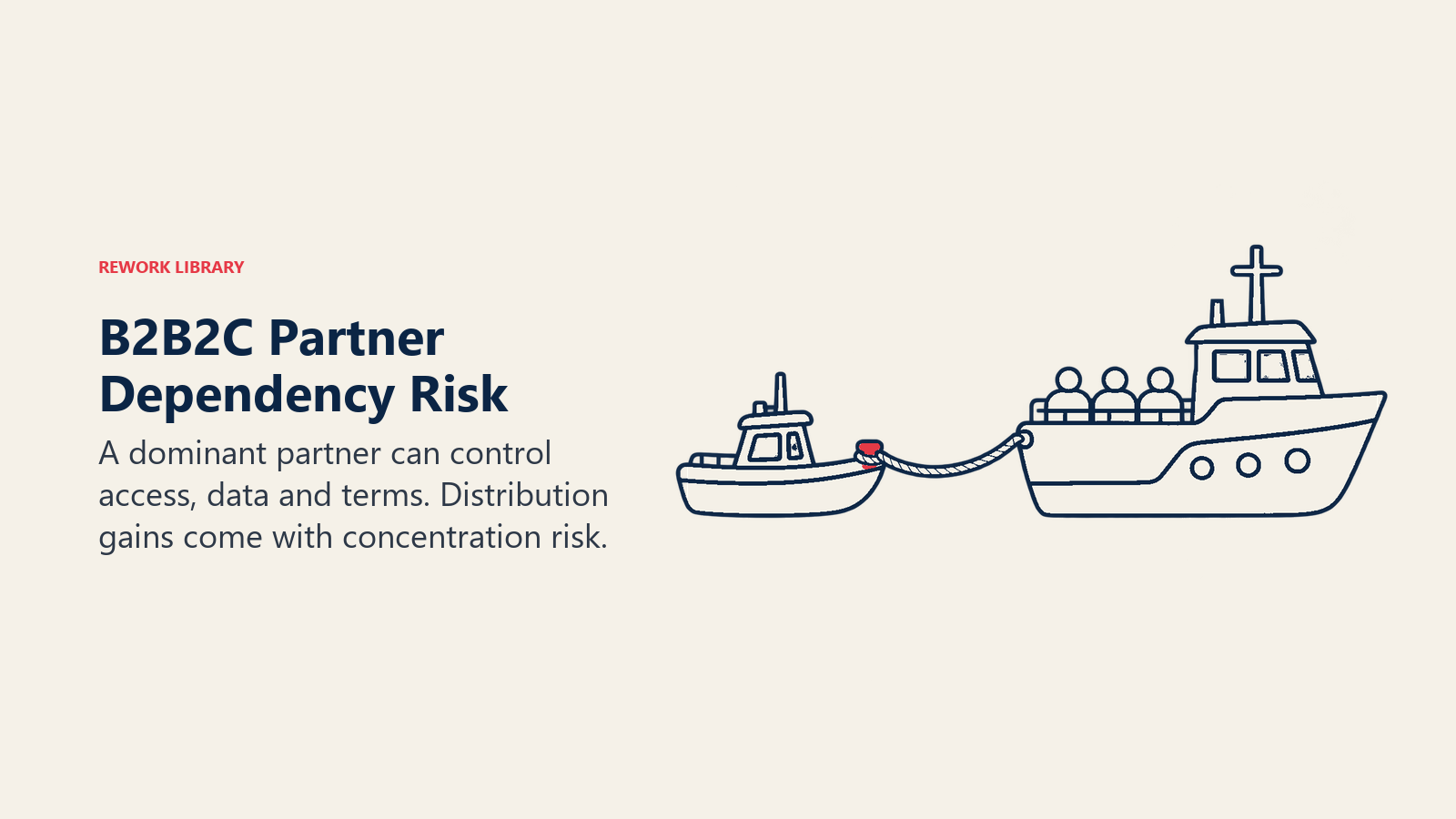 B2B2C Partner Dependency Risk illustrated by a small boat moored to a much larger partner vessel