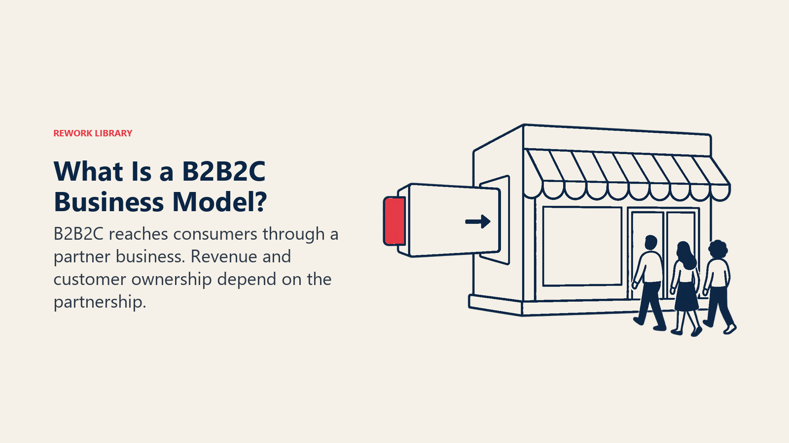 What Is a B2B2C Business Model illustrated by a capability cassette inserted into a partner storefront
