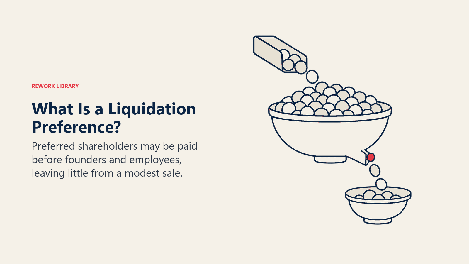 What Is a Liquidation Preference? illustrated by first bowl before overflow