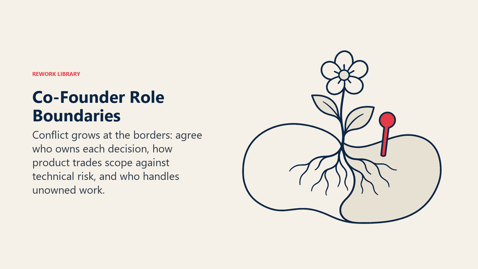 Plant roots crossing two garden beds show co-founder overlap and the need to assign boundary decisions
