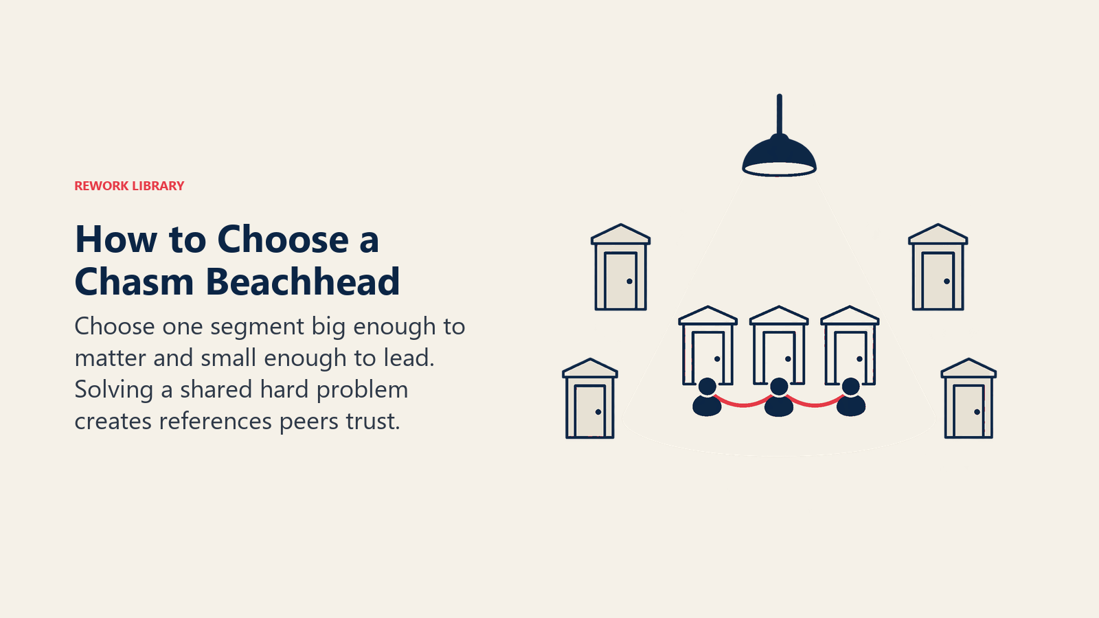 How to Choose a Chasm Beachhead: The article's hypothetical dental-practice niche shows why customers must resemble and reference one another.
