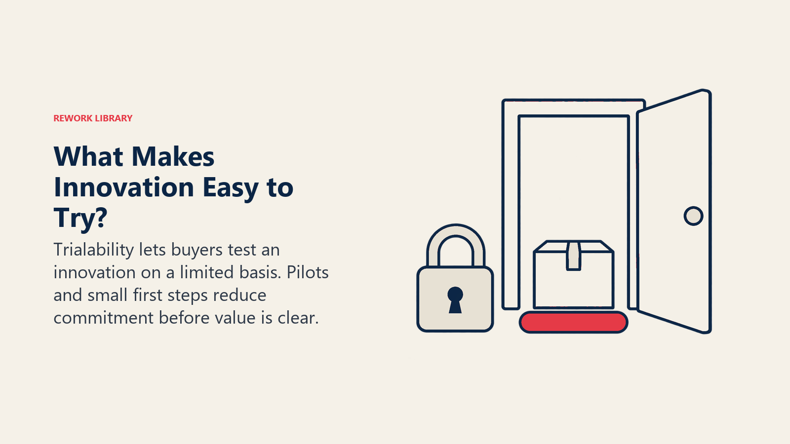 What Makes Innovation Easy to Try: The section's low-trialability long-contract example becomes a visible low-commitment doorway; do not claim this image covers all five attributes.