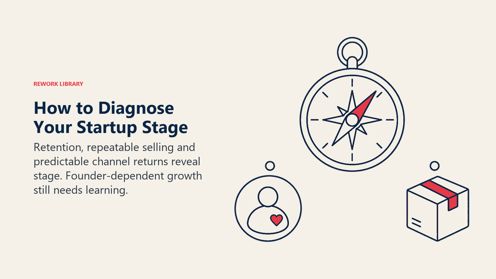 Startup stage diagnostic compass guided by retention and repeatable delivery