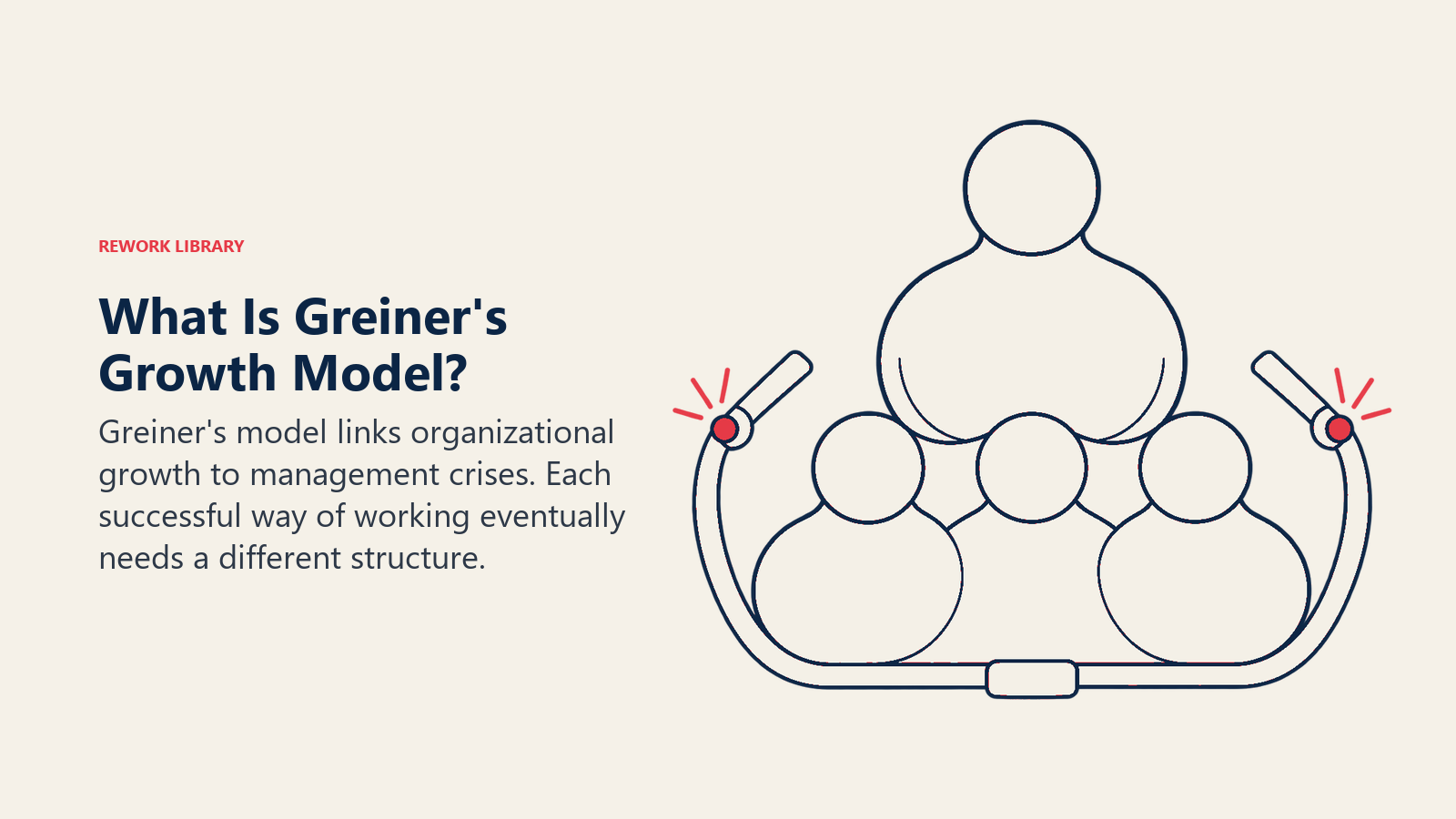 Greiner growth model shown by a growing organization pressing against its old support