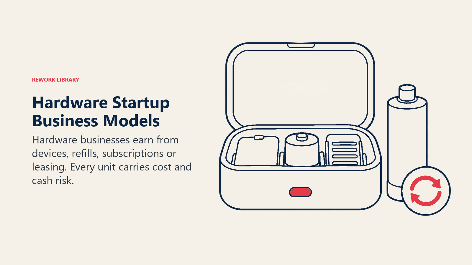Hardware Startup Business Models illustrated by an opened device paired with refill and subscription-service objects