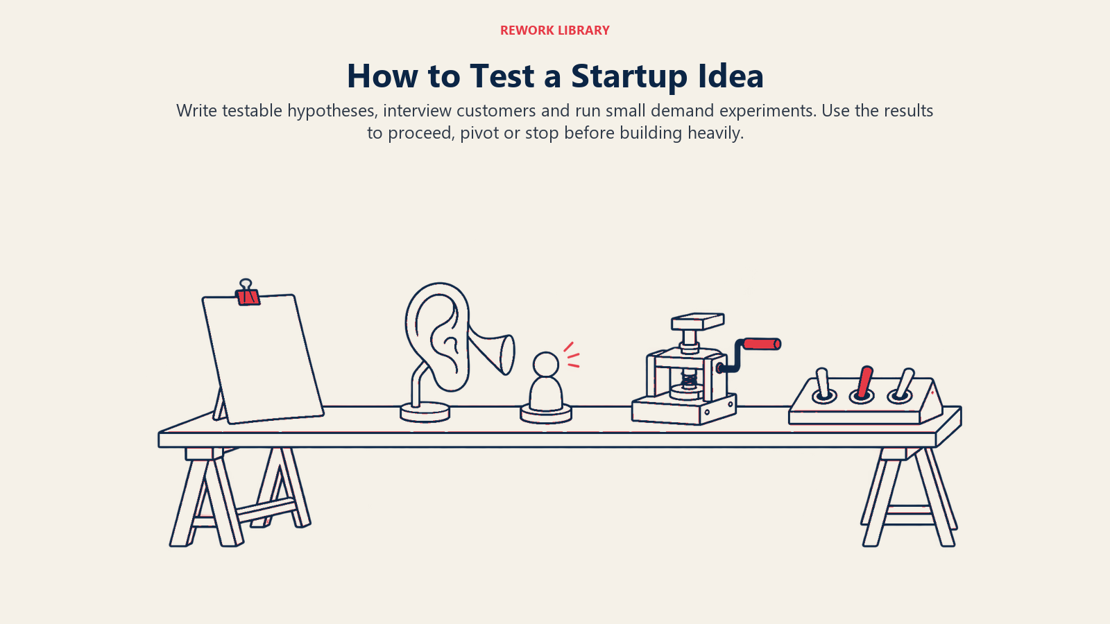Startup idea experiment bench with hypotheses, listening, a small test and a decision switch
