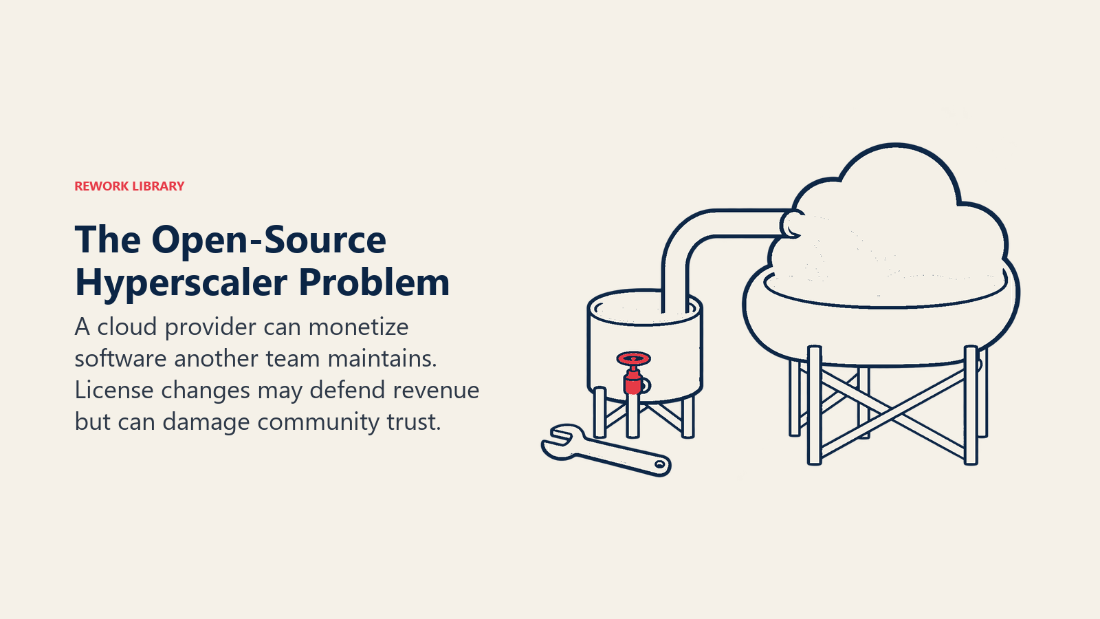The Open-Source Hyperscaler Problem illustrated by a small maintained source reservoir feeding a giant cloud service vessel