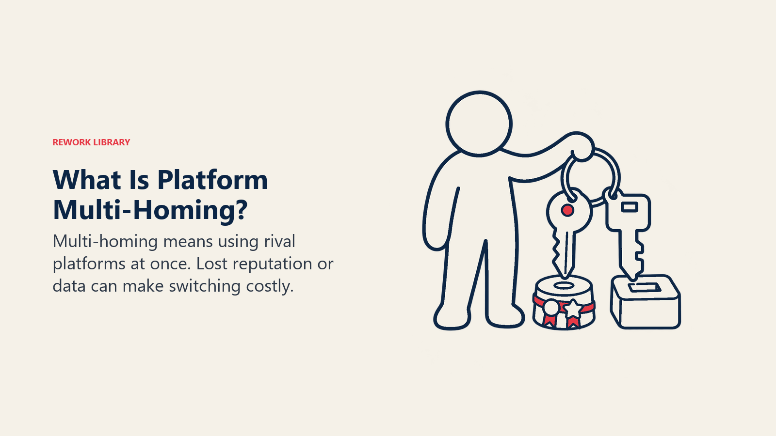 What Is Platform Multi-Homing illustrated by a participant keyring fitting two rival docking bases