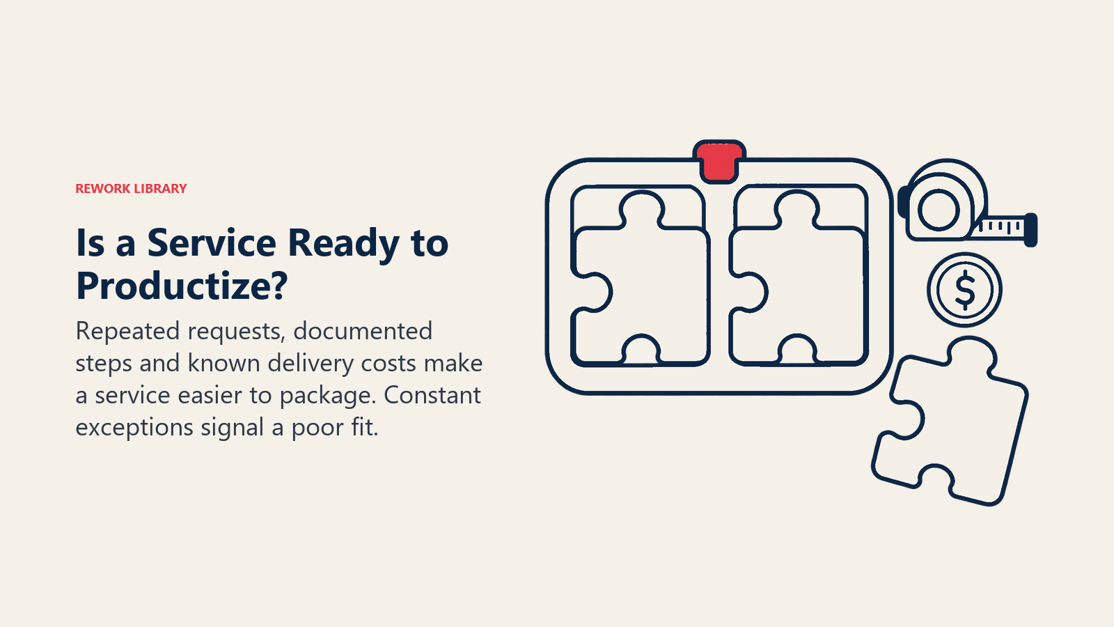 Is a Service Ready to Productize illustrated by a sizing frame checking whether repeated deliverables fit