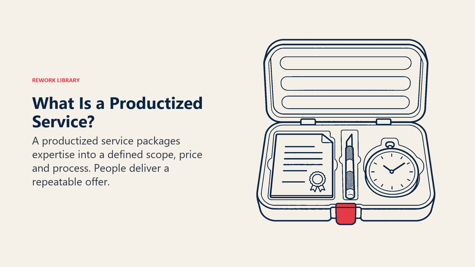 What Is a Productized Service illustrated by a finished service kit with a measured boundary
