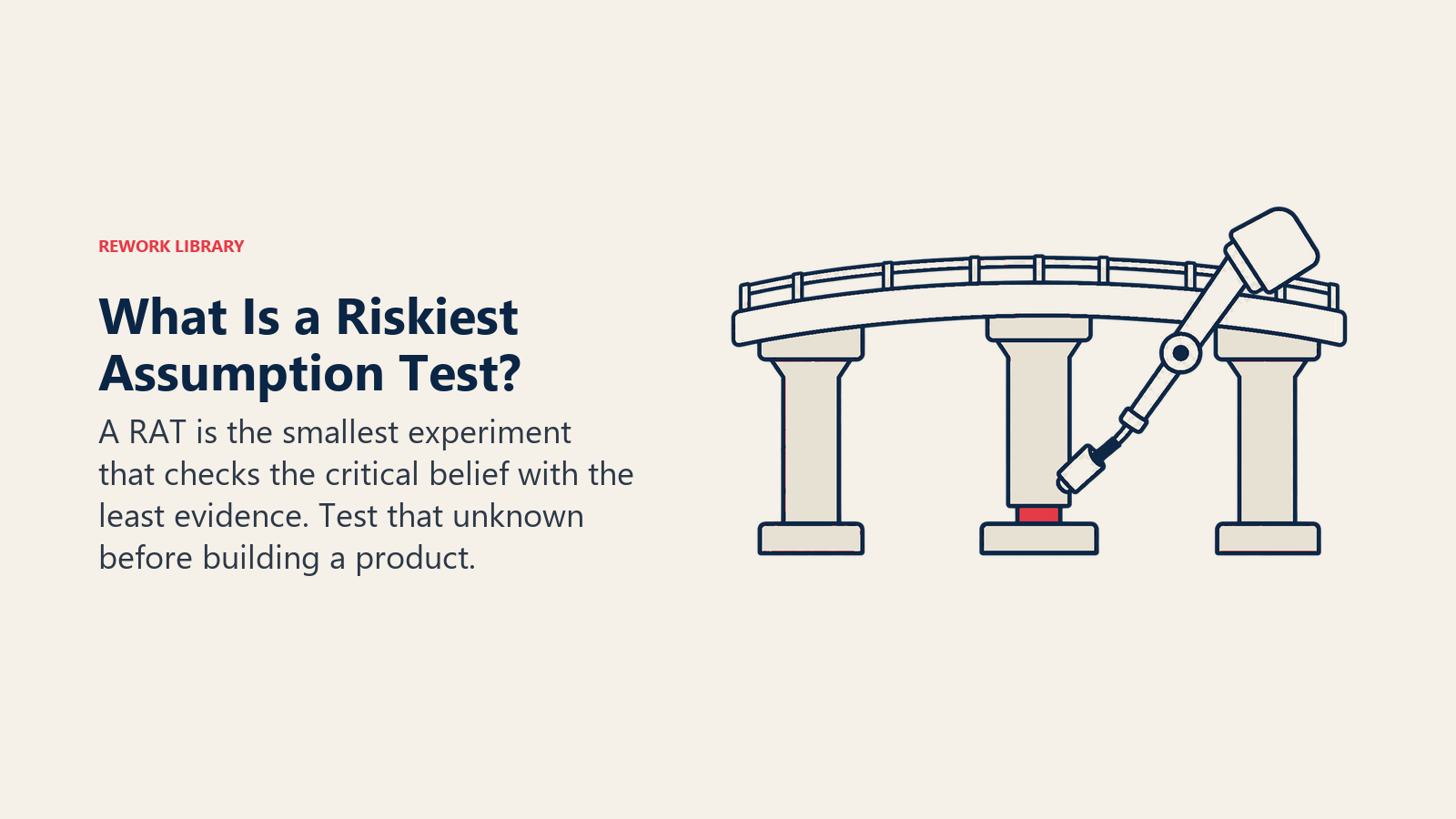 What Is a Riskiest Assumption Test?, illustrated by bridge and isolated support probe