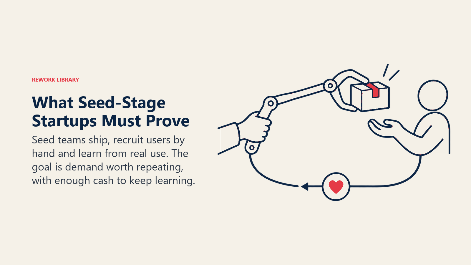 Manual seed-stage user onboarding with a product parcel and feedback return