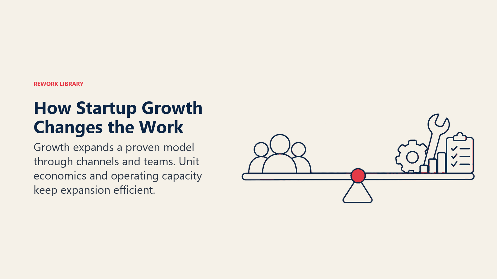 Startup growth balancing customer acquisition and operating capacity on a lever