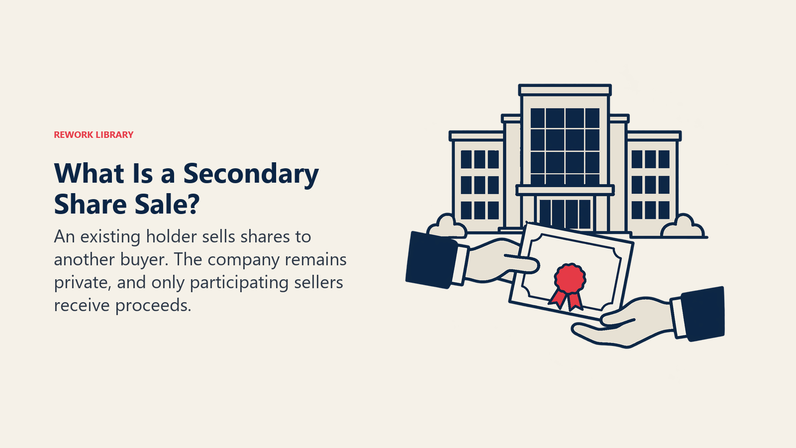 Was ist ein Secondary Share Sale?: Ein bestehender Inhaber verkauft Anteile an einen anderen Käufer. Das Unternehmen bleibt privat, und nur die teilnehmenden Verkäufer erhalten Erlöse.
