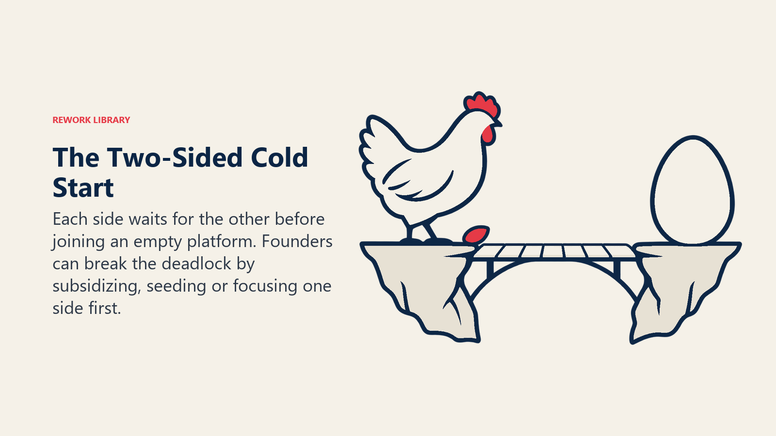 The Two-Sided Cold Start: Each side waits for the other before joining an empty platform. Founders can break the deadlock by subsidizing, seeding or focusing one side first.