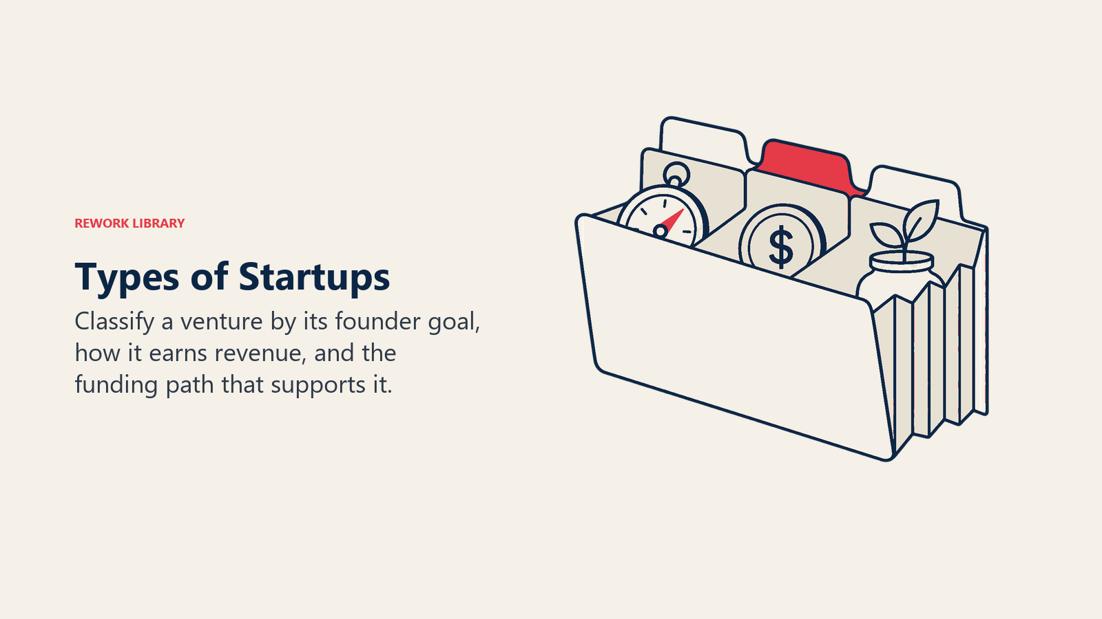 Types of Startups illustrated by accordion three lenses