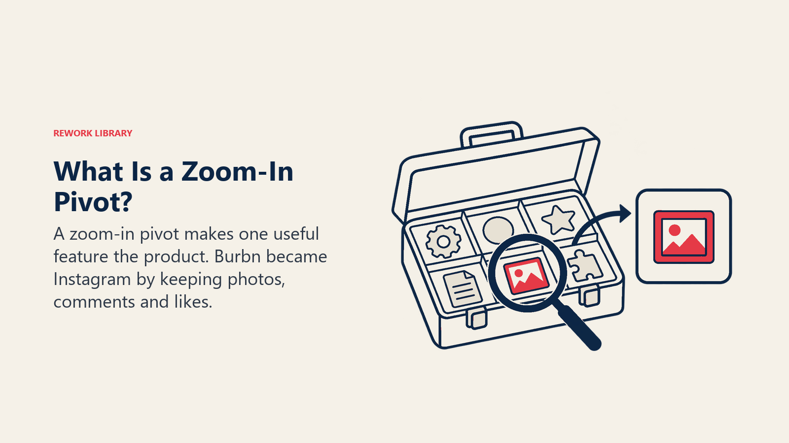 What Is a Zoom-In Pivot: Feature extraction illustrates the Burbn narrowing example without a company logo or UI screenshot.