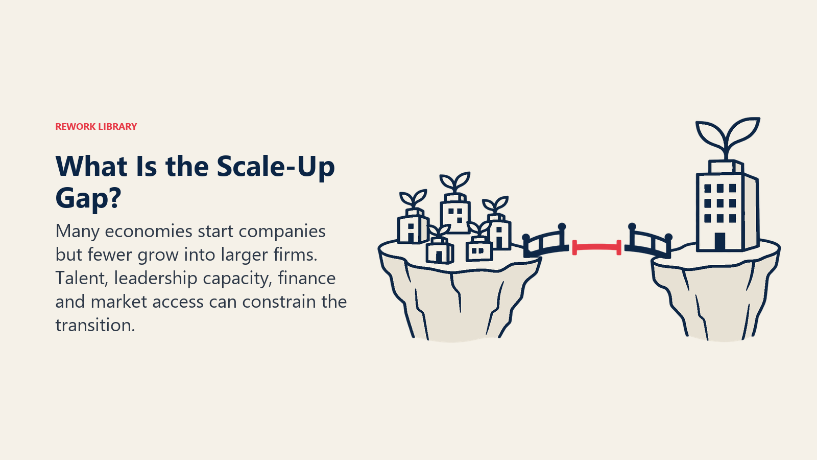 Qué es la brecha del scale-up: muchas economías crean empresas, pero pocas crecen hasta convertirse en firmas más grandes. El talento, la capacidad de liderazgo, la financiación y el acceso al mercado pueden limitar la transición.