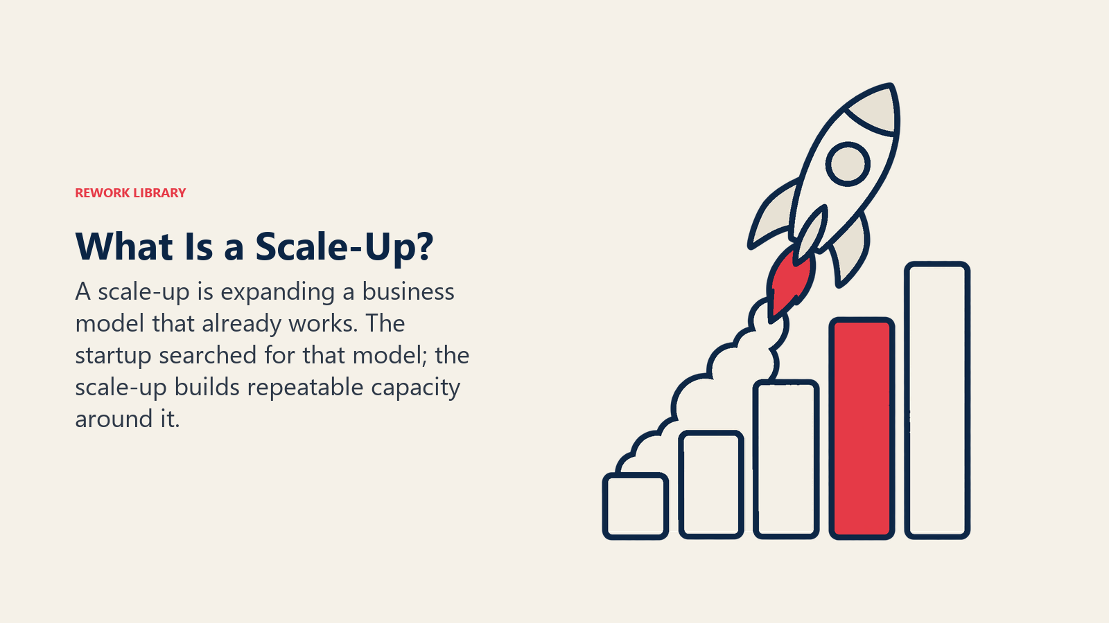 Qué es un scale-up: un scale-up expande un modelo de negocio que ya funciona. La startup buscaba ese modelo; el scale-up construye capacidad repetible a su alrededor.