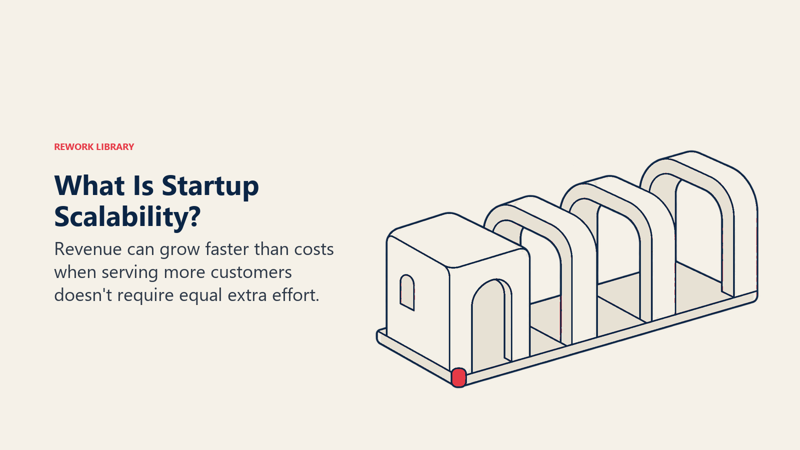 What Is Startup Scalability? illustrated by compact die expansive fan