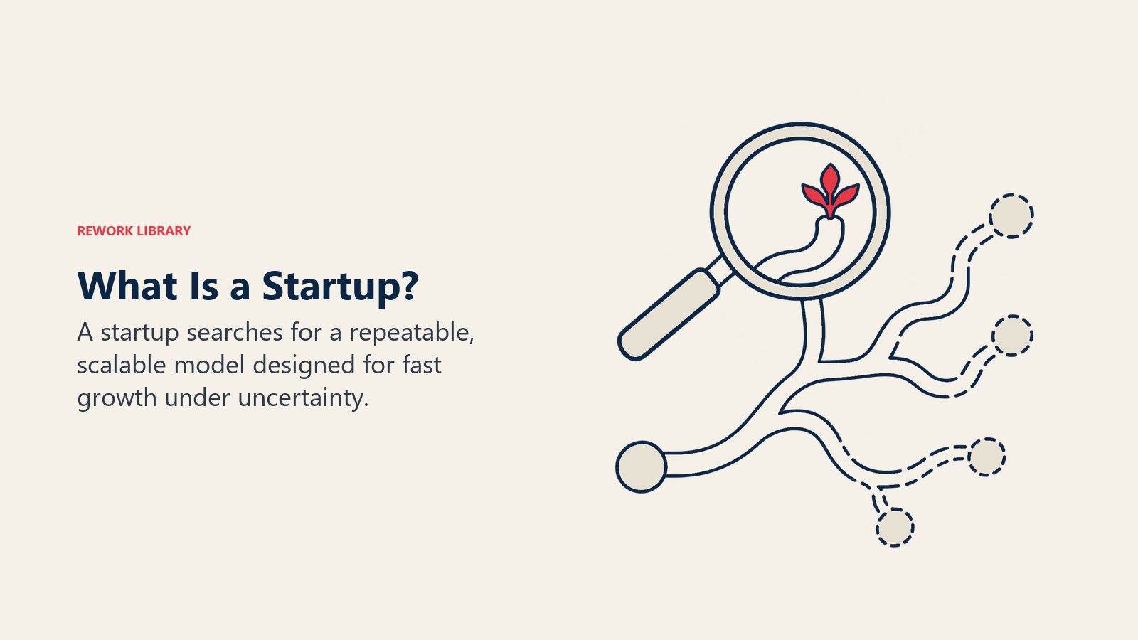 What Is a Startup? illustrated by lens over unfinished map
