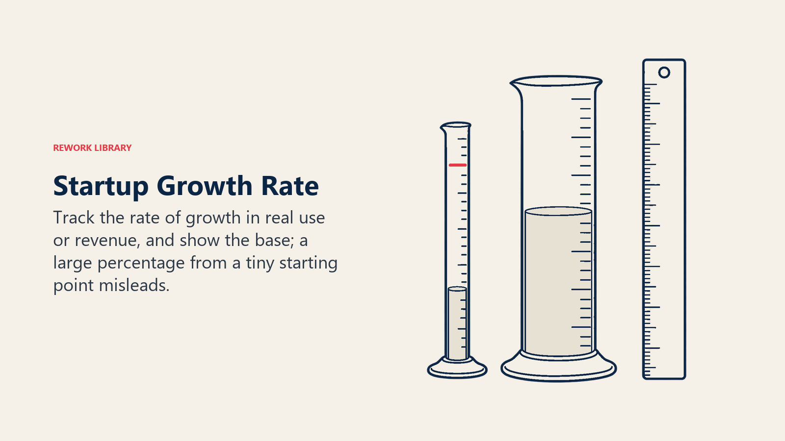 Startup Growth Rate: Track the rate of growth in real use or revenue, and show the base; a large percentage from a tiny starting point misleads.