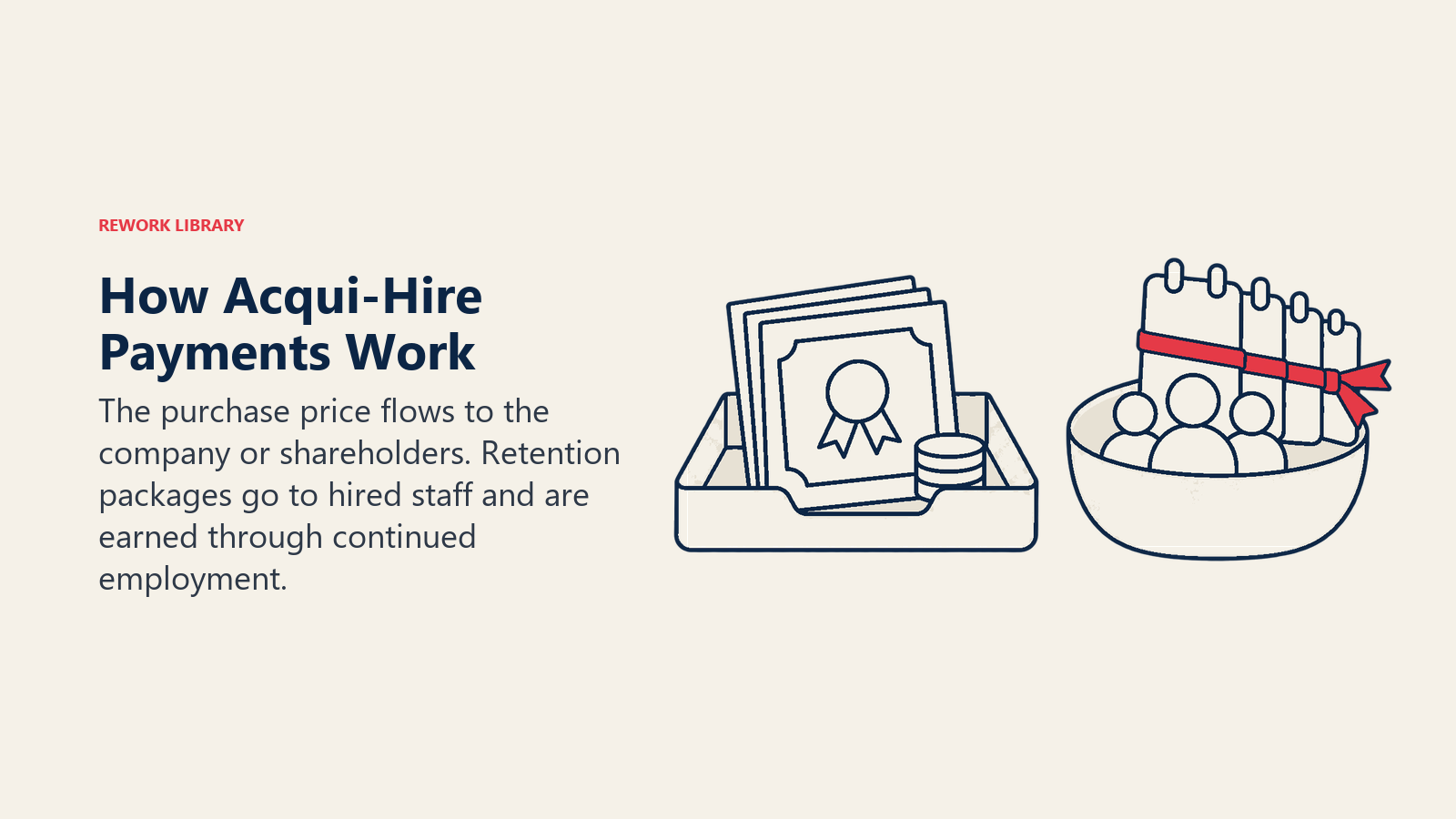 How Acqui-Hire Payments Work: shareholder tray and retention vessel