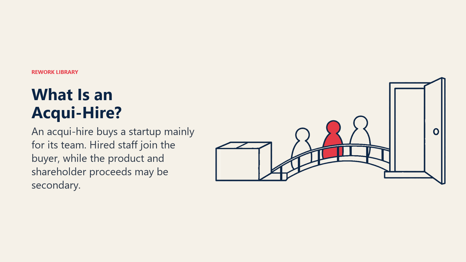 What Is an Acqui-Hire: team bridge with abandoned product