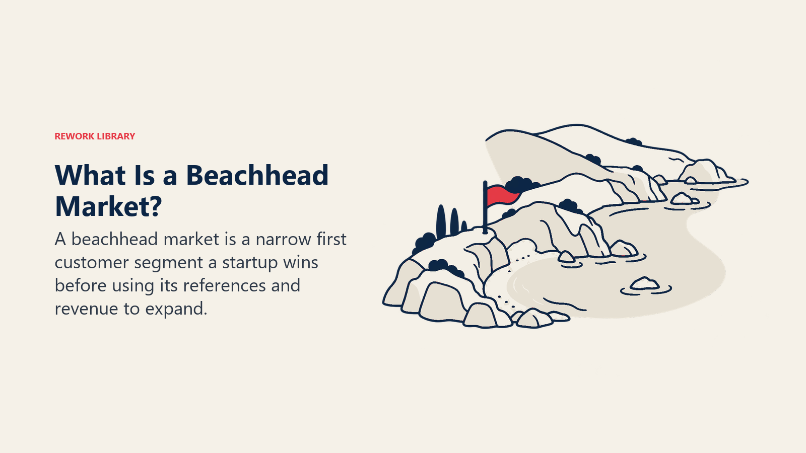 What Is a Beachhead Market illustrated by flag on focused shore