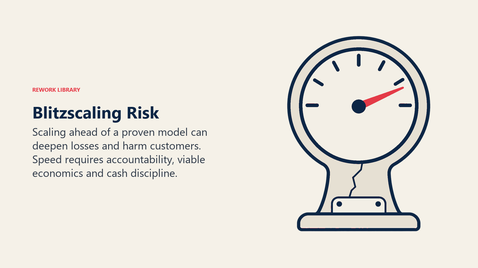 Blitzscaling Risk illustrated by speed dial and fragile base