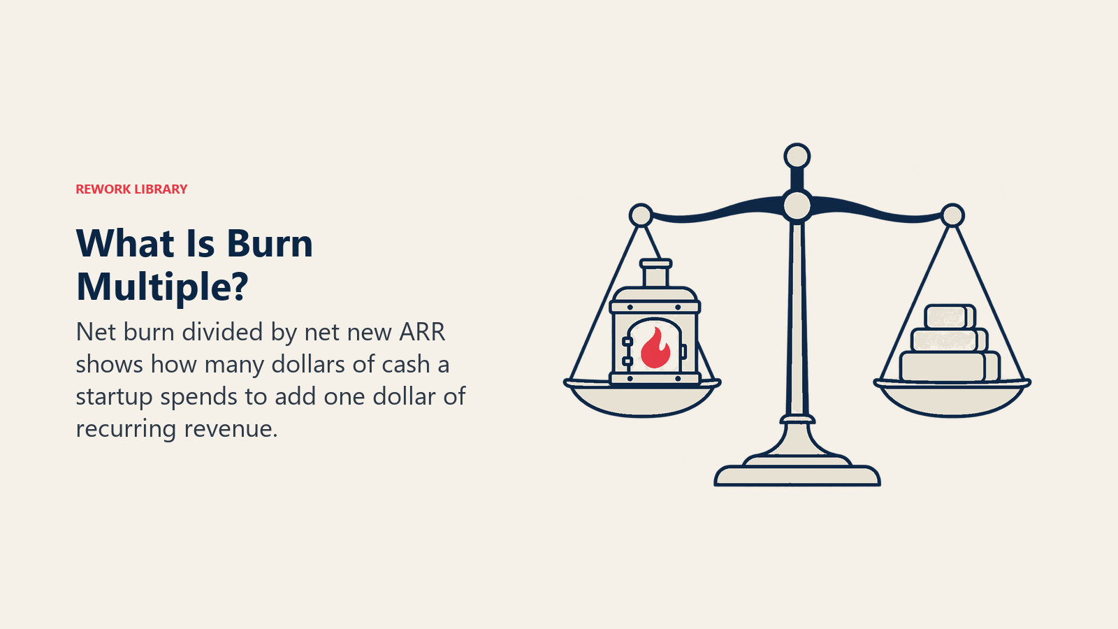 What Is Burn Multiple?: Net burn divided by net new ARR shows how many dollars of cash a startup spends to add one dollar of recurring revenue.