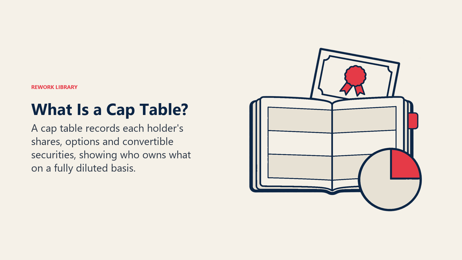 Open capitalization ledger recording shares, options and convertible securities